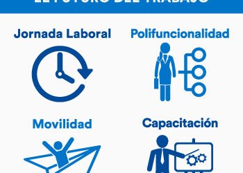 home¡Conoce nuestra propuesta aquí!