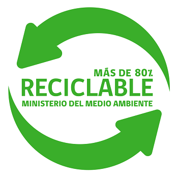 homeAPL de eco etiquetado: Más de 1.000 envases de productos de consumo masivos ya pueden usar el sello #ElijoReciclar